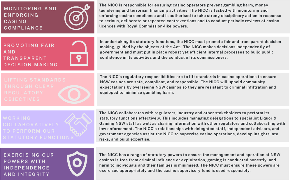 no deposit casino 50 free spins