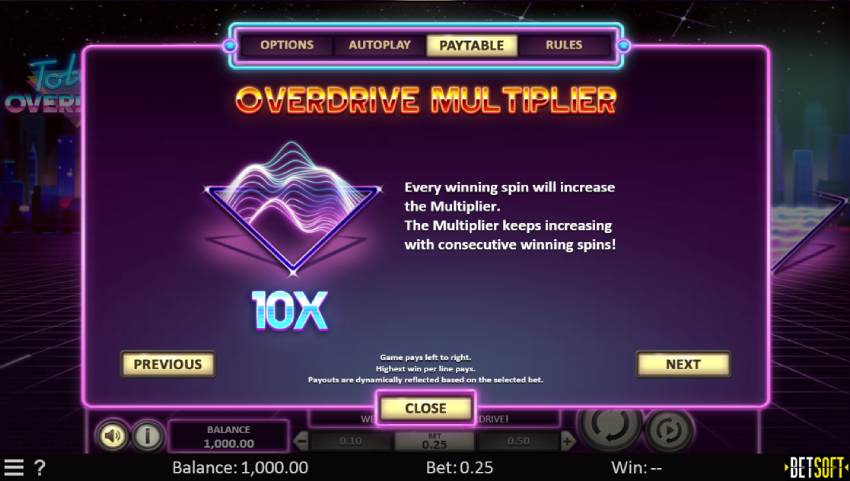 casino game online top