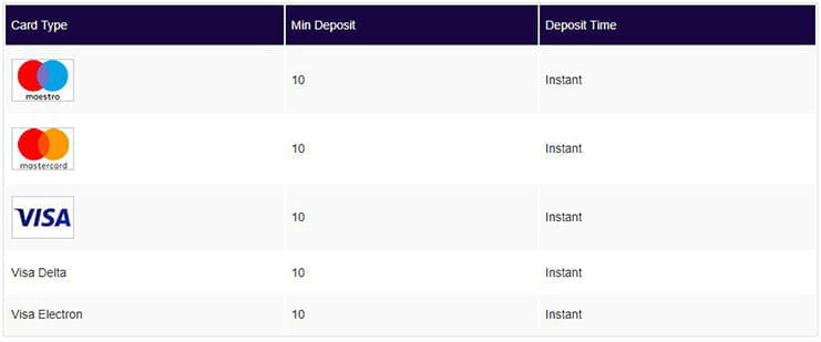 online casino s ceskou licenci