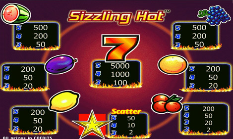 PrimeBetz Casino est-il légitime ?